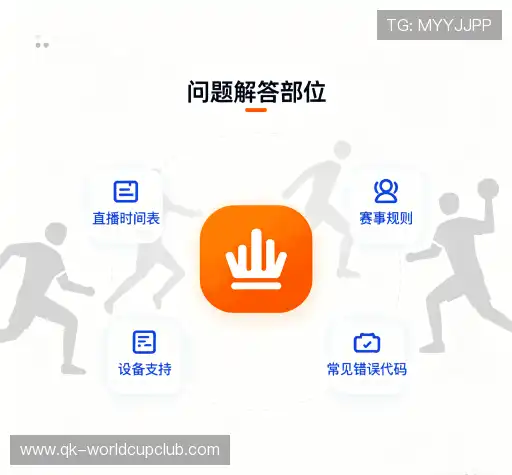 问题解答